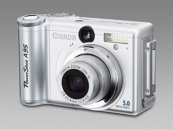 PowerShot A95