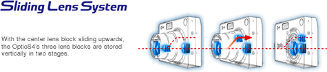 pentax-sliding-lens.gif