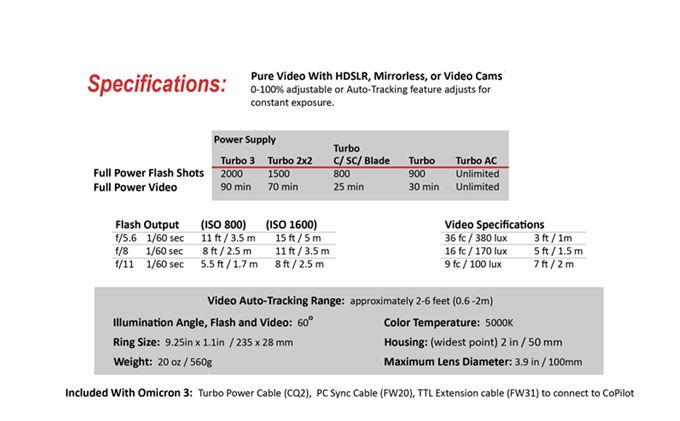 Specifications