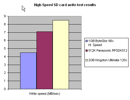 UntitKinsgtonSD-120x-6.gif