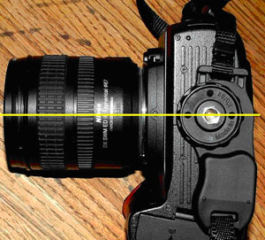 The grip is designed to keep the tripod lug centred.