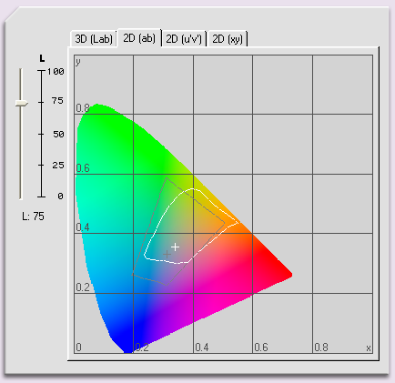 canon-i9950-l75